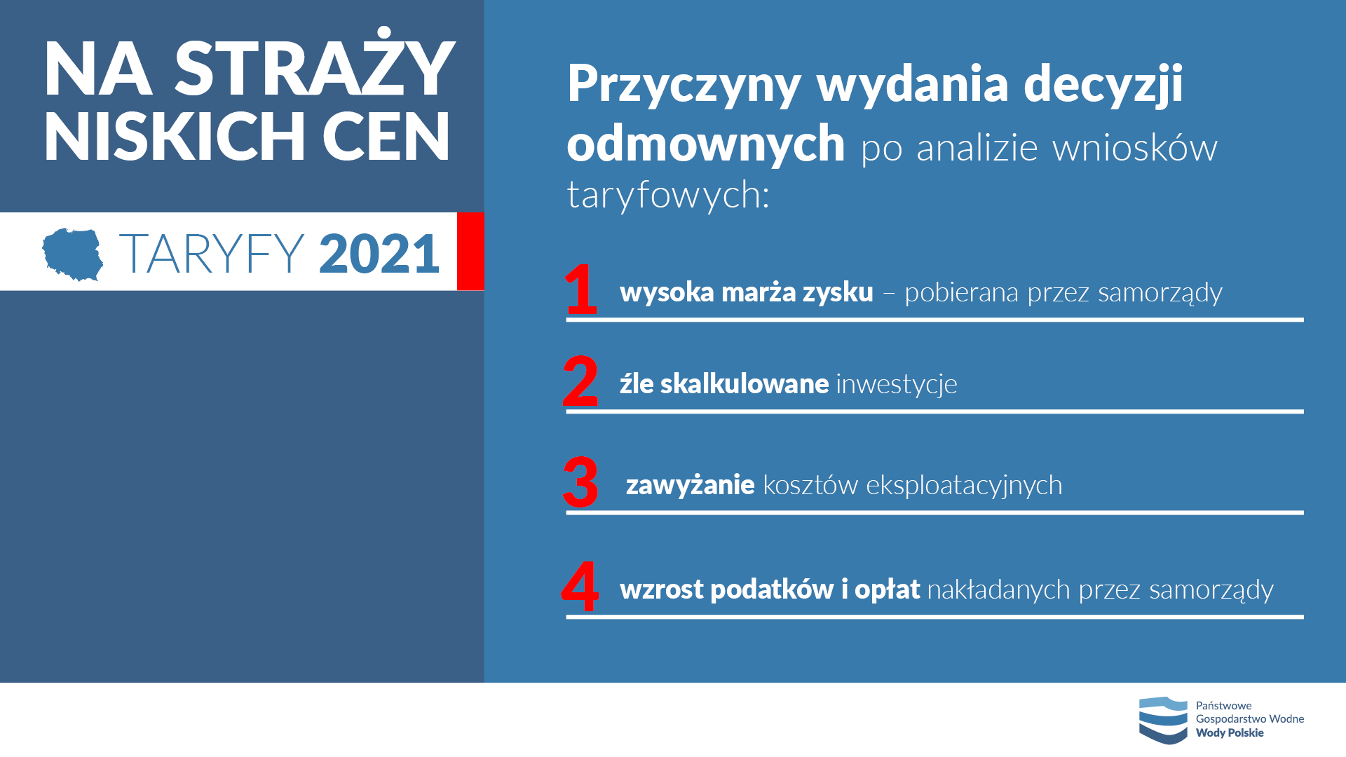 prezentacja Taryfy v33